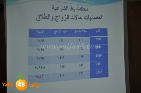 warsha divorce 0125 (45).JPG